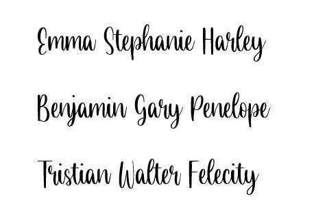 Wall Sign Custom Made 30cm Font Three